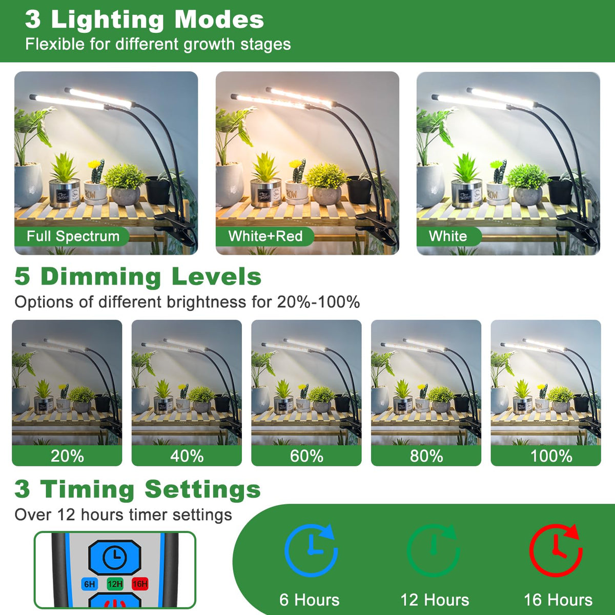 wolezek Grow Lights timer control supports auto on/off scheduling