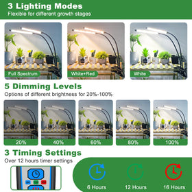 wolezek Grow Lights timer control supports auto on/off scheduling