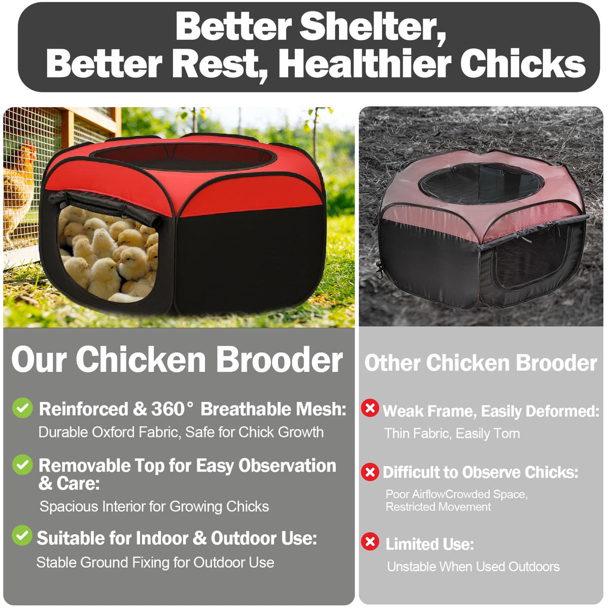 WOLOGO chicken brooder box roll-up curtain provides outdoor wind protection