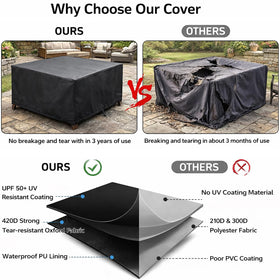 WOMACO 48x48 fit for square fire pits and tables