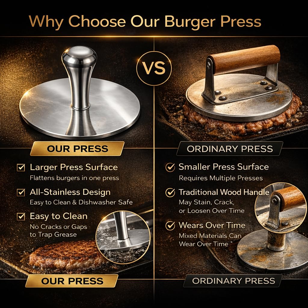 Wonderful Cuisine heavy-duty build stands up to daily grilling and meal prep