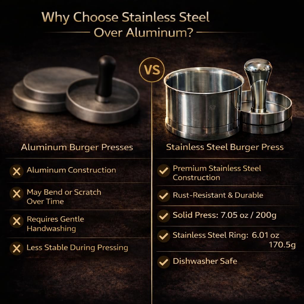 Multi-purpose Wonderful Cuisine patty maker for beef, veggie, and desserts