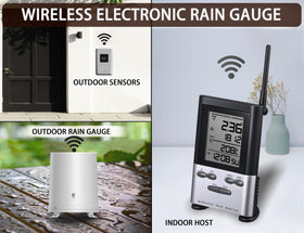 WondMall digital rain gauge installation with indoor display and outdoor sensor