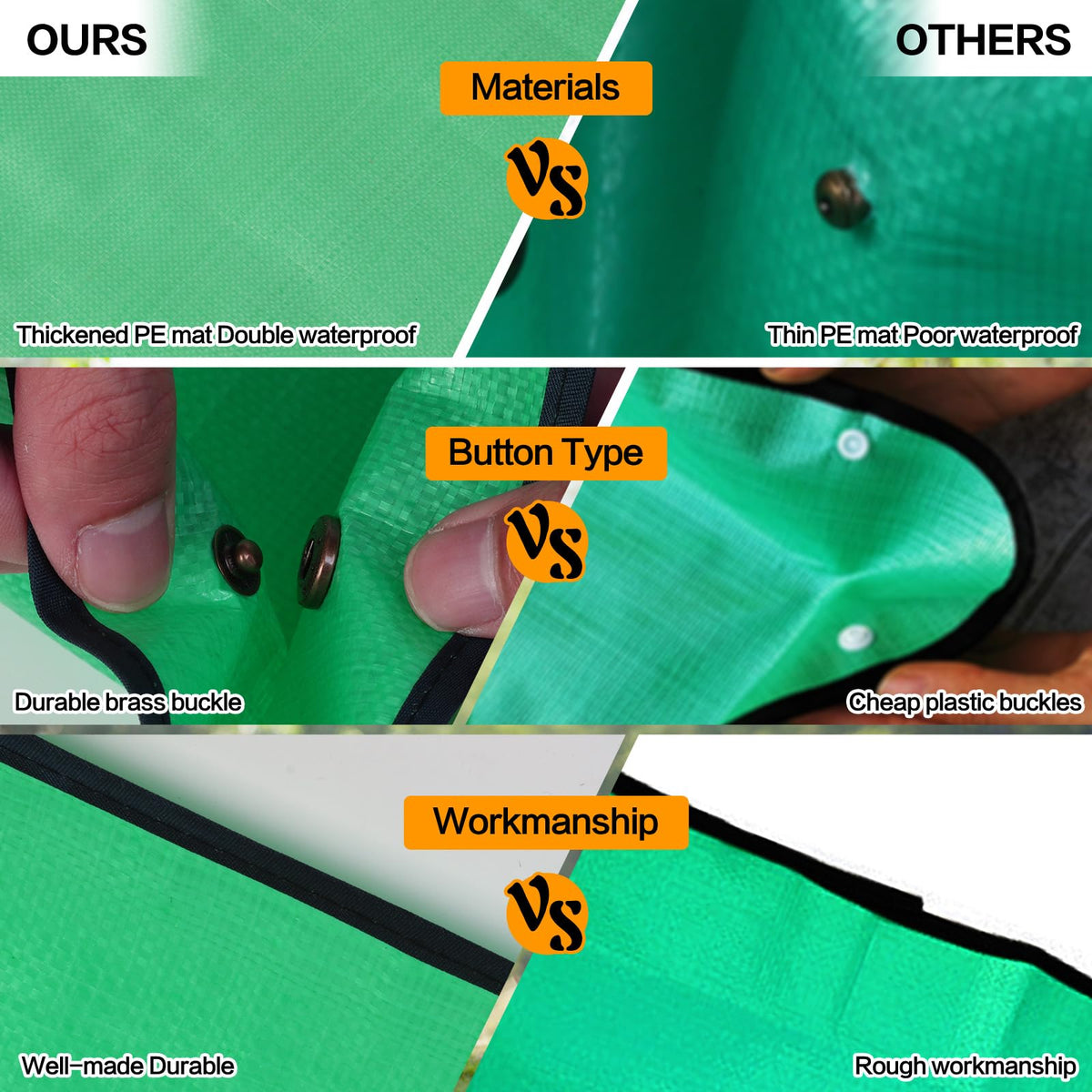 WondMall multi-use potting mat for repotting and transplanting