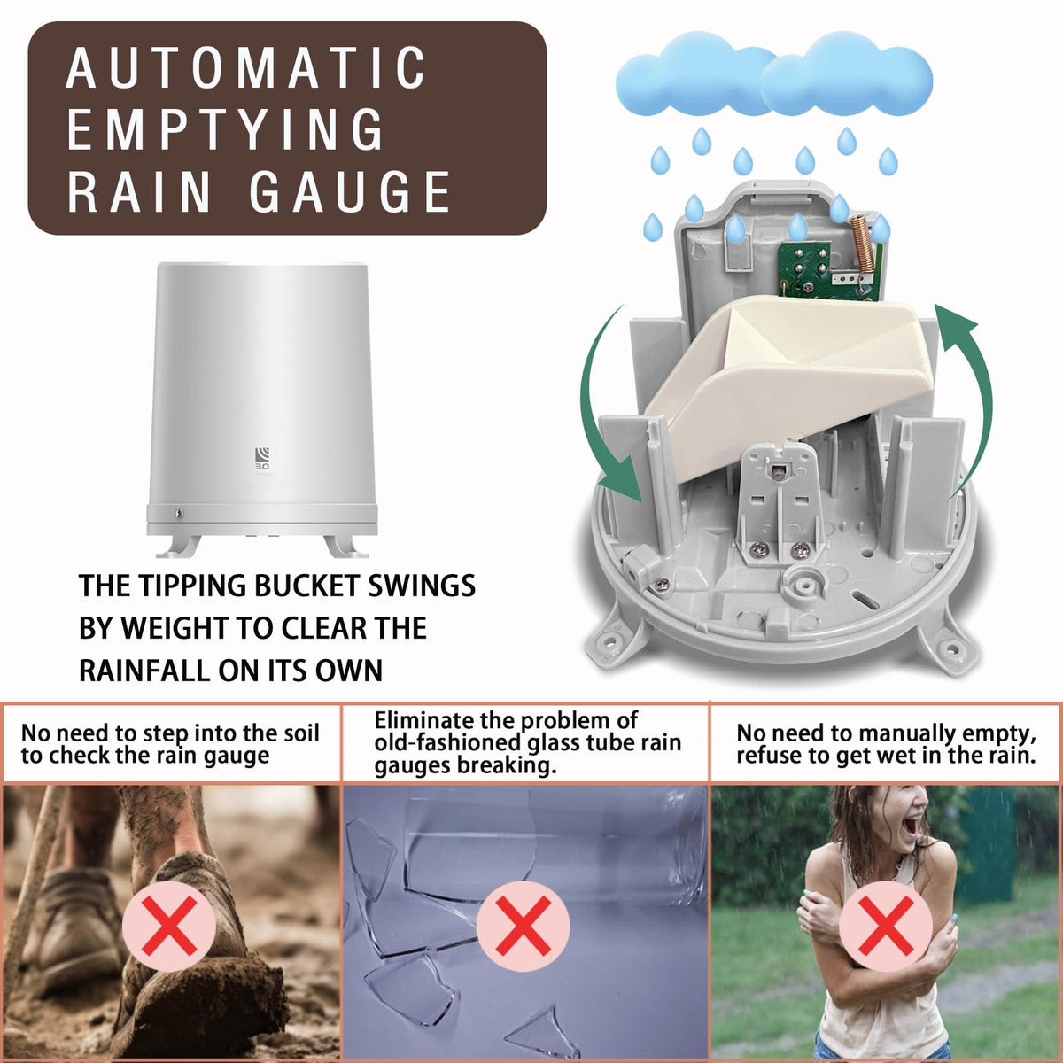 WondMall remote sensor transmitting rainfall data up to 300 feet