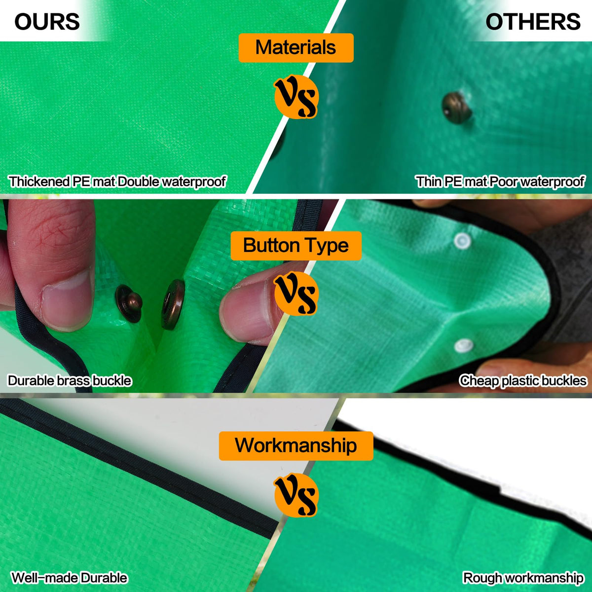 WondMall table-protection waterproof pad shields furniture during potting