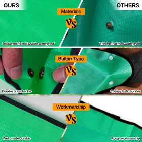 WondMall table-protection waterproof pad shields furniture during potting
