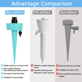 Wonglea adjustable drip valve demonstrates precise flow control for plant care