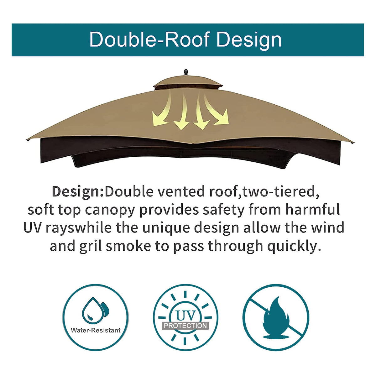 Wonwon gazebo installation is quick and simple with this canopy top