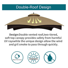 Wonwon gazebo installation is quick and simple with this canopy top