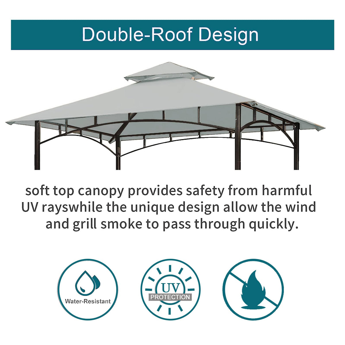 Wonwon canopy pocket design helps secure to the gazebo frame.