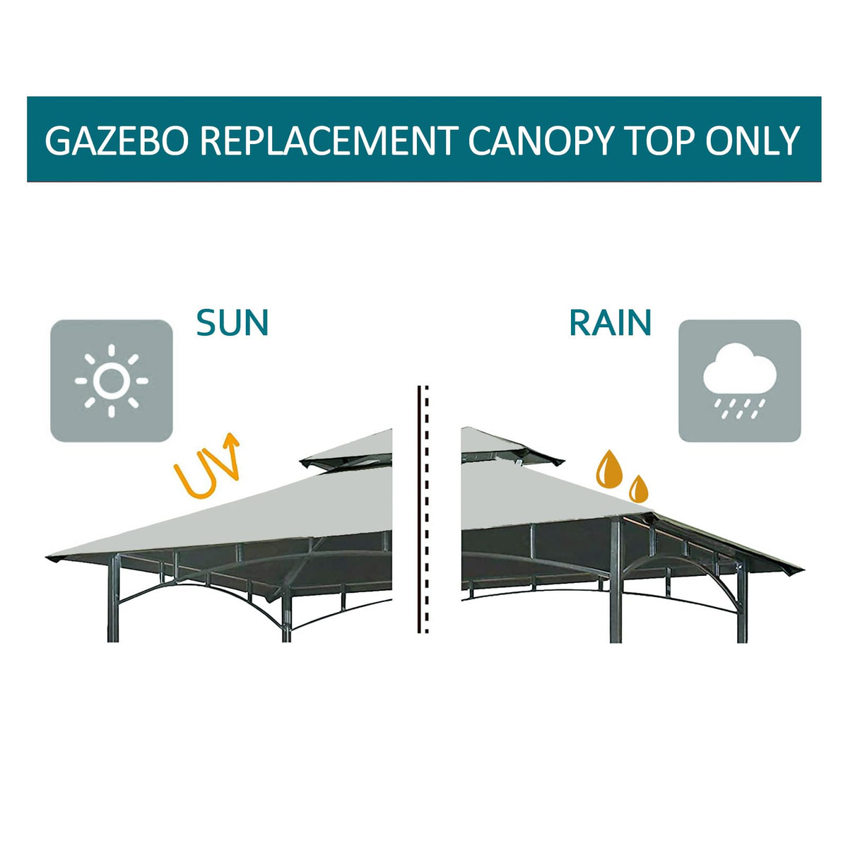 Wonwon water-repellent finish protects during light rain while grilling.