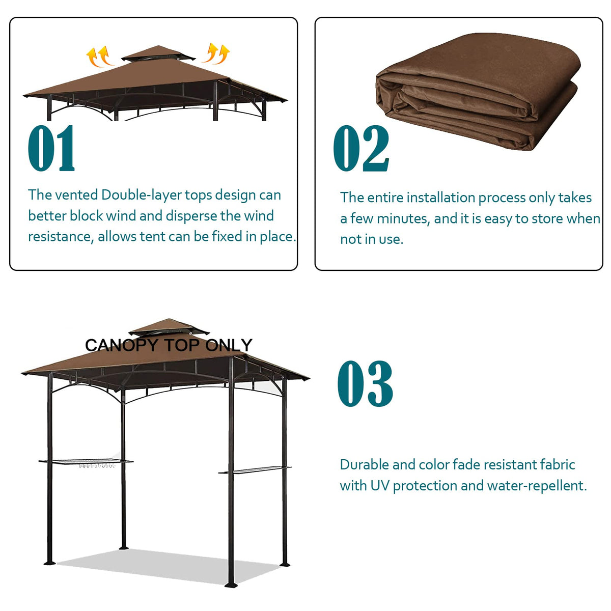 Wonwon roof cover only for simple replacement without frame.