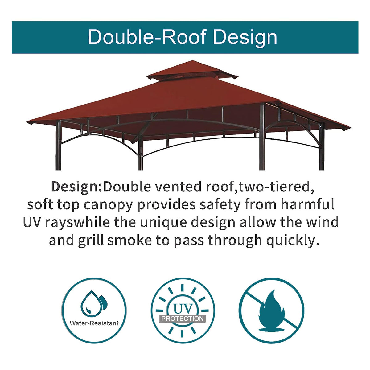 Wonwon ventilated double-layer design enhances airflow and reduces smoke buildup