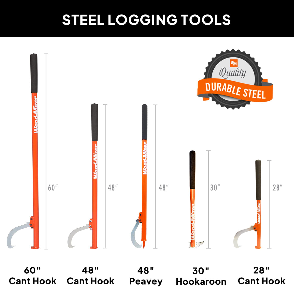 Wood-Mizer steel cant hook 60in teeth detail emphasizes grip capability.