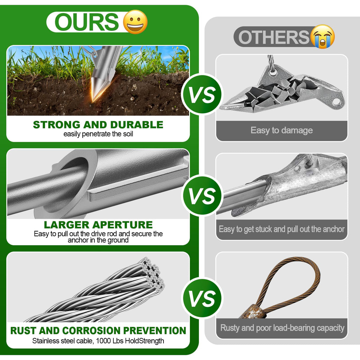 WooFog 30-inch ground anchors stabilize tents sheds and greenhouses