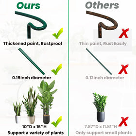 woowellgogogo border garden stake—keeps pathways clear while guiding plants