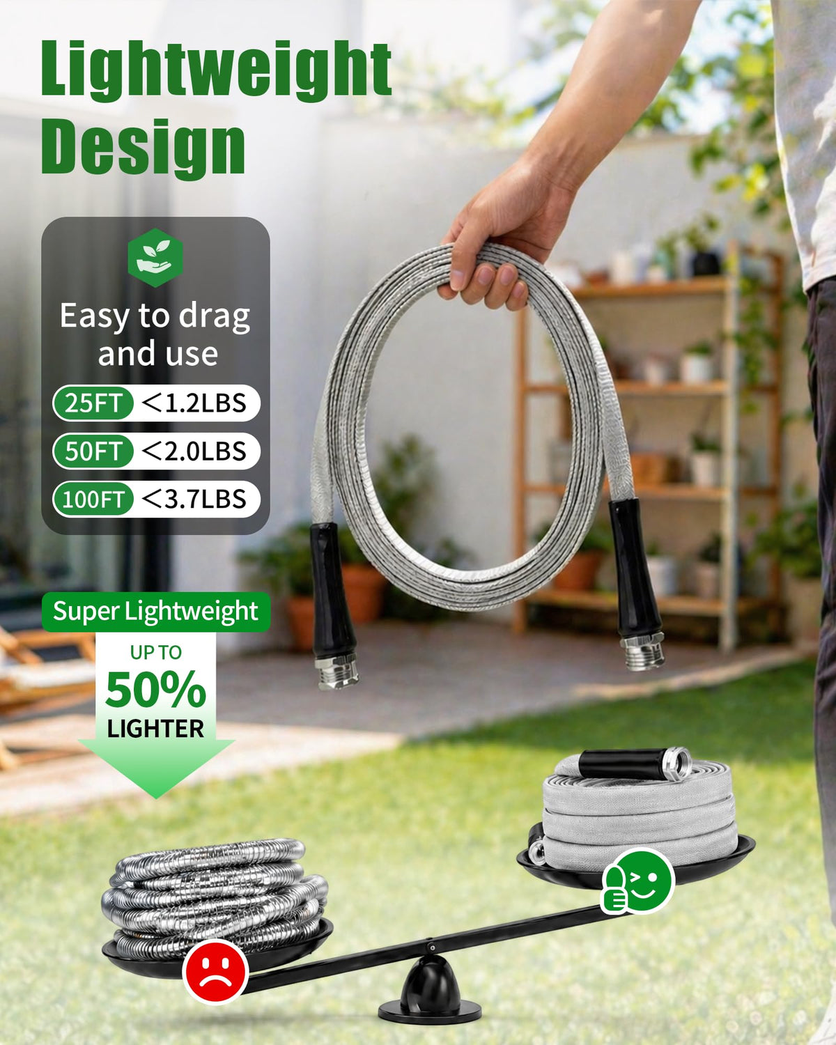 Wopli kink-free water hose ensures smooth flow.