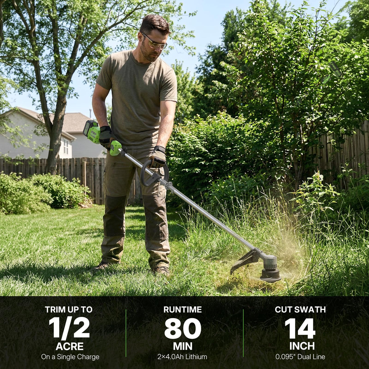 WORKIT dual 4.0Ah batteries extend runtime for large lawns