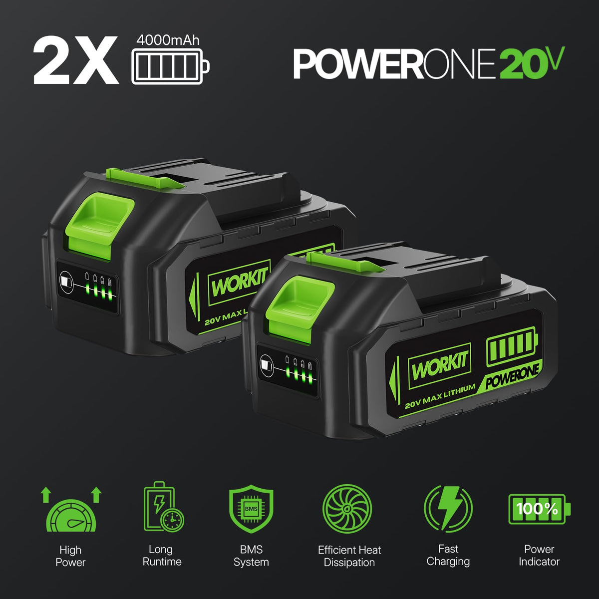 WORKIT dual 4000mAh batteries provide extended cordless runtime