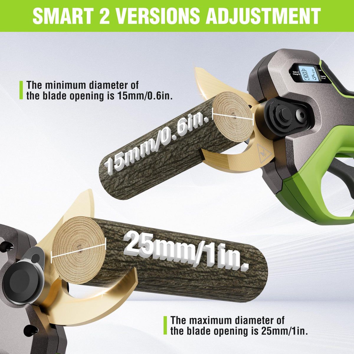 WORKPRO SK5 blades close-up for sharp, durable cuts