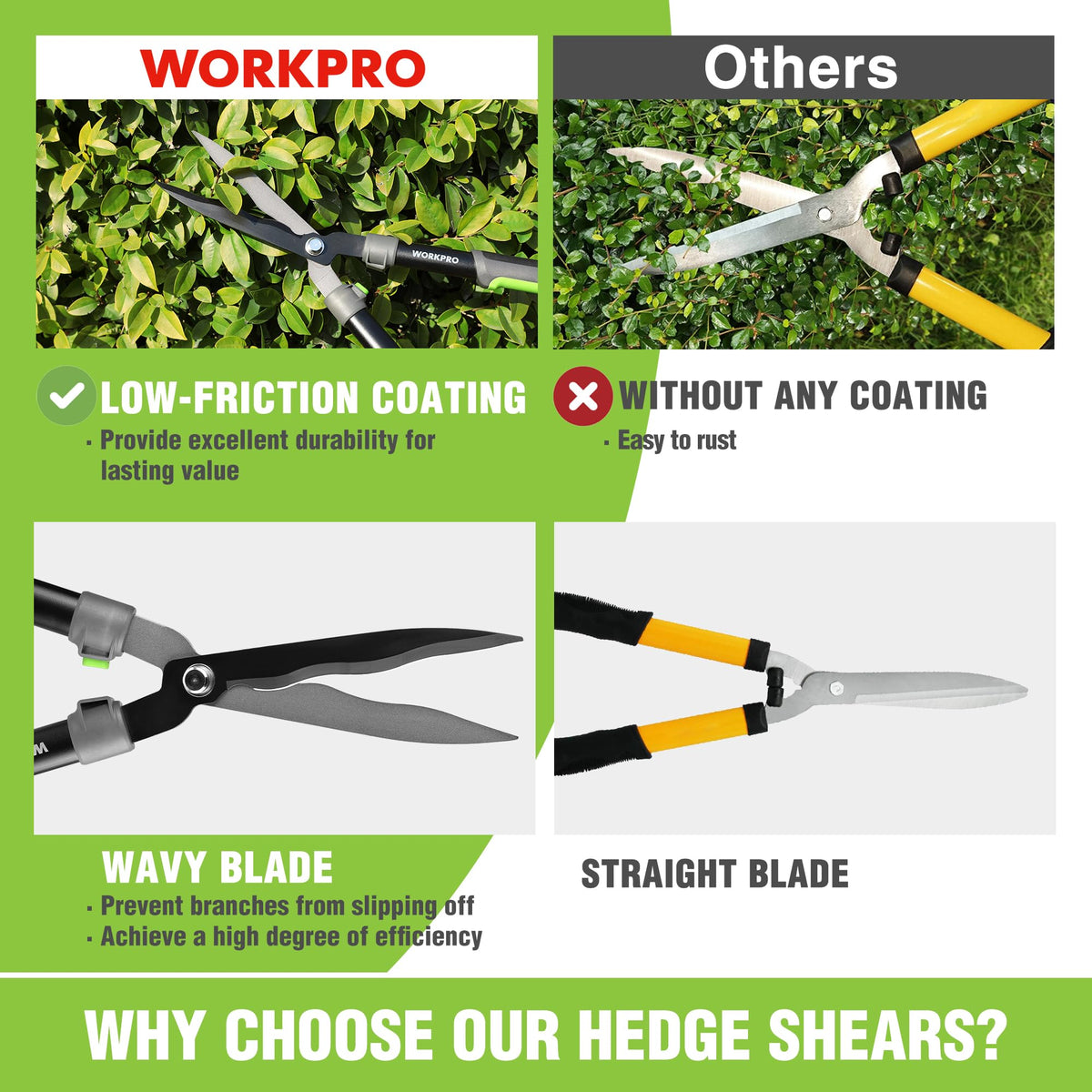 WORKPRO durable steel construction supports long lasting garden use