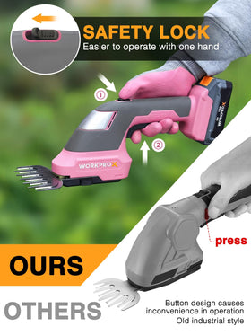 WORKPROX 20V pink lightweight design enables comfortable one-hand use.