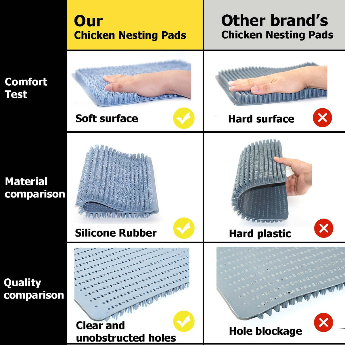 WORLEYX nesting pad installation in coop — quick setup for clean nesting areas.