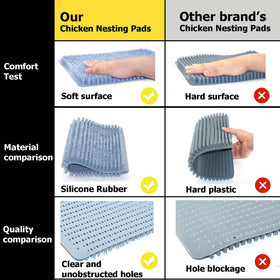 WORLEYX nesting pad installation in coop — quick setup for clean nesting areas.