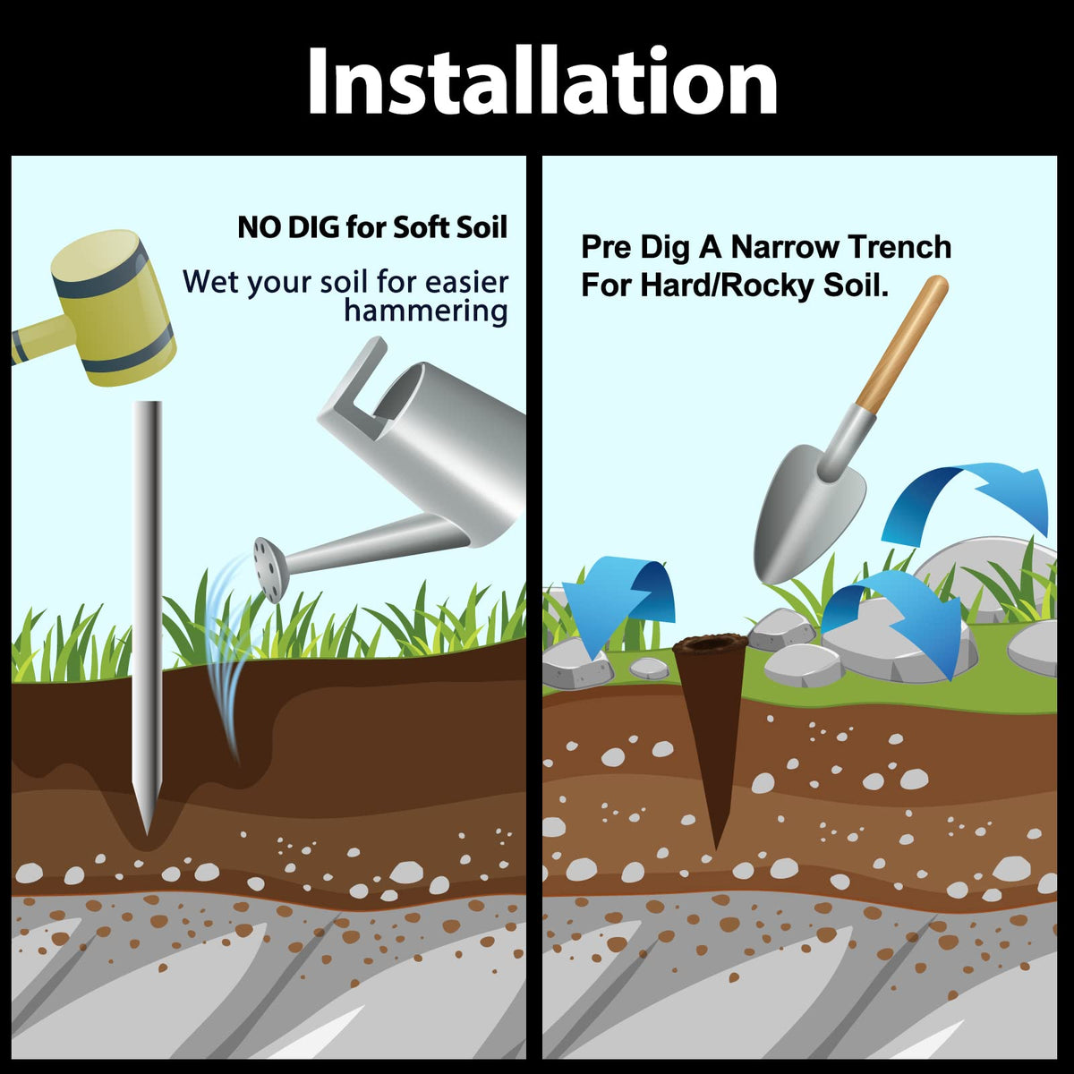 Worth landscape edging combines durability with easy maintenance for garden versatility.