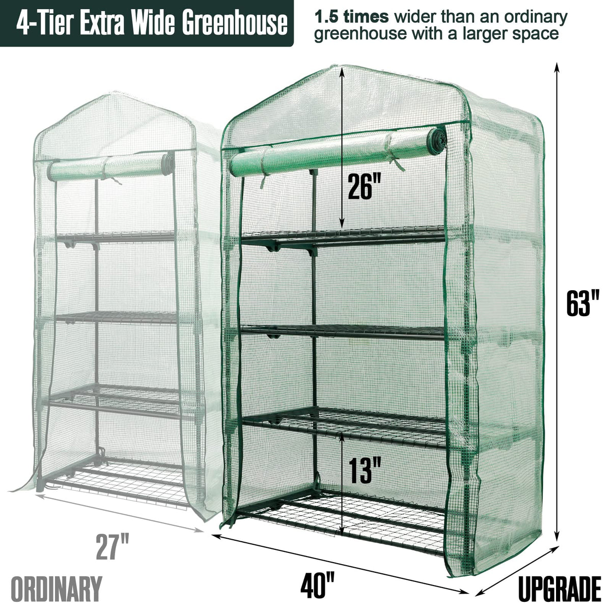 Worth Garden 4-tier greenhouse with roll-up door for easy access and venting.