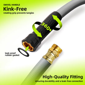 Worth Leader 5-layer PVC hose for durable, heavy-duty outdoor use.