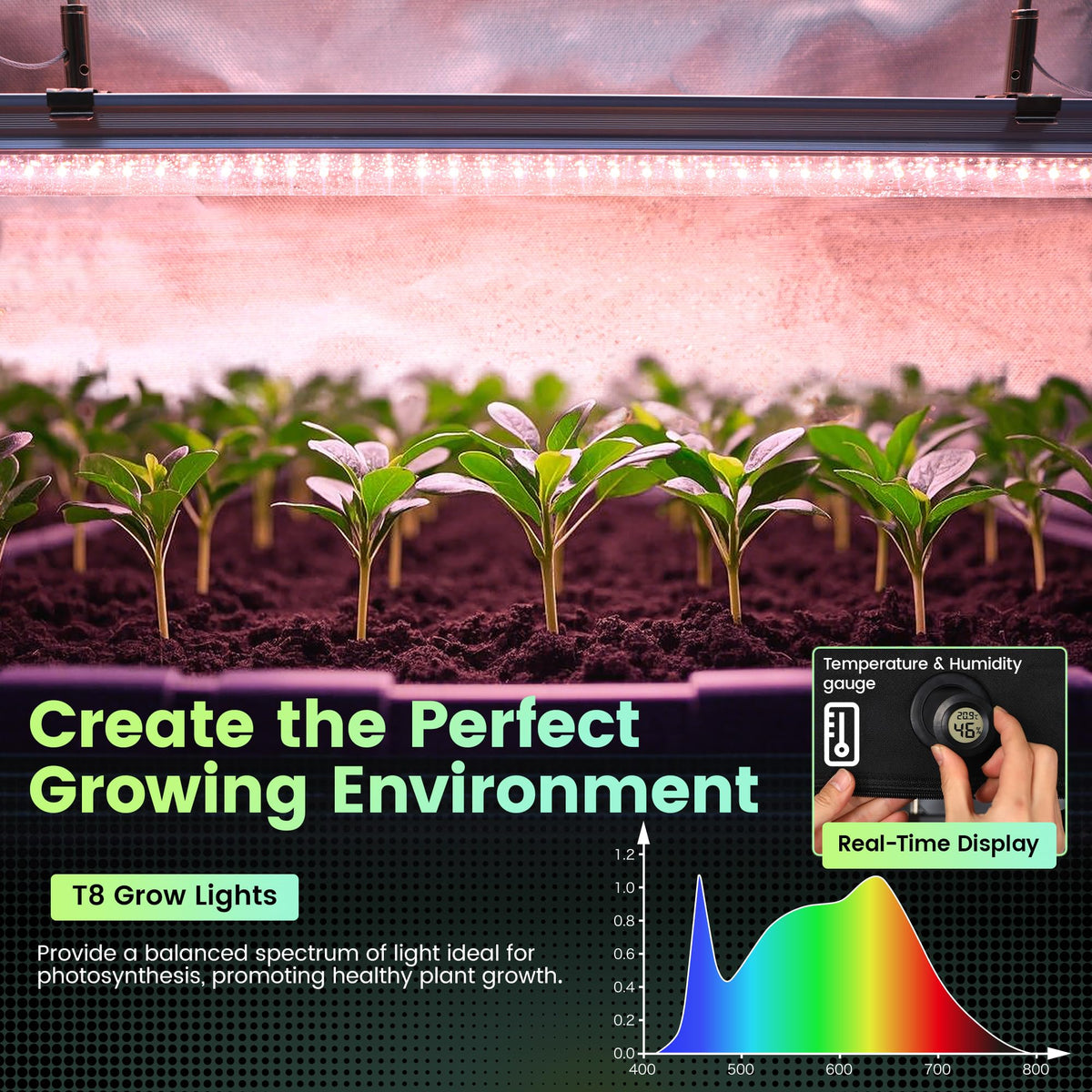 Worth Mini Greenhouse Oxford fabric cover retains warmth for seedlings
