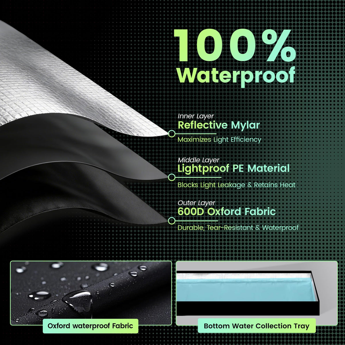 Worth Mini Greenhouse ventilation flaps help regulate airflow around seedlings