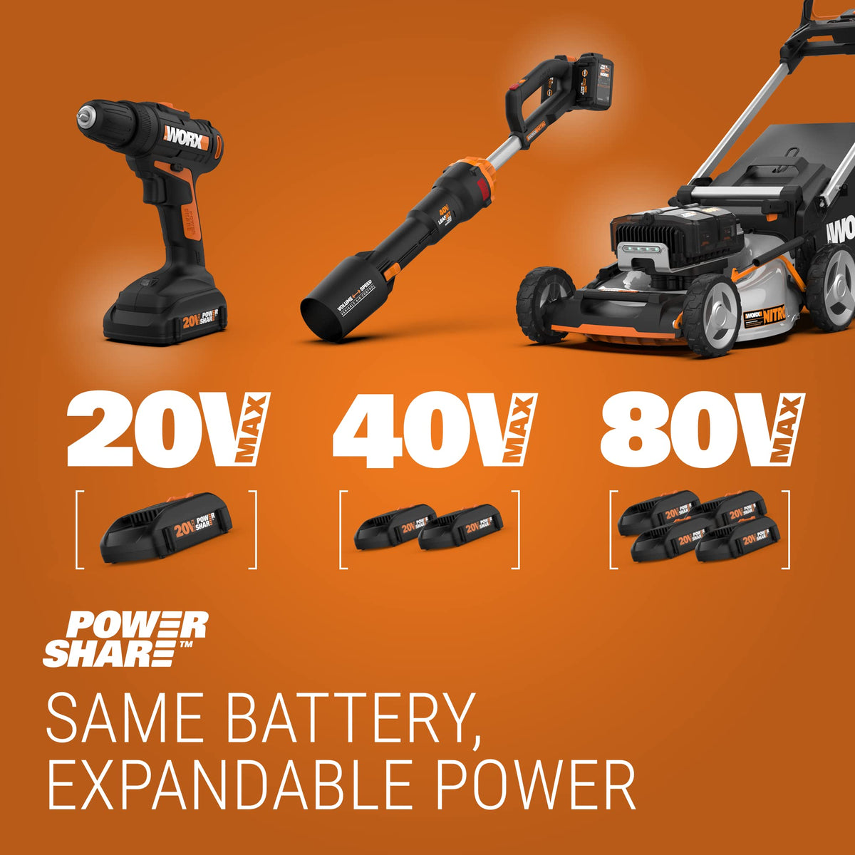 WORX pole-saw attachment WA0167 extends reach