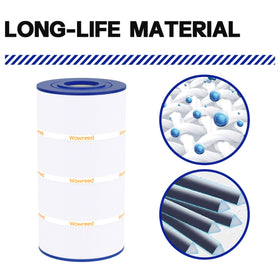 Wowreed PA100S replacement filter demonstrating large 100 sq ft area