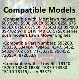 Woxla easy-install design makes quick, tool-free filter changes.