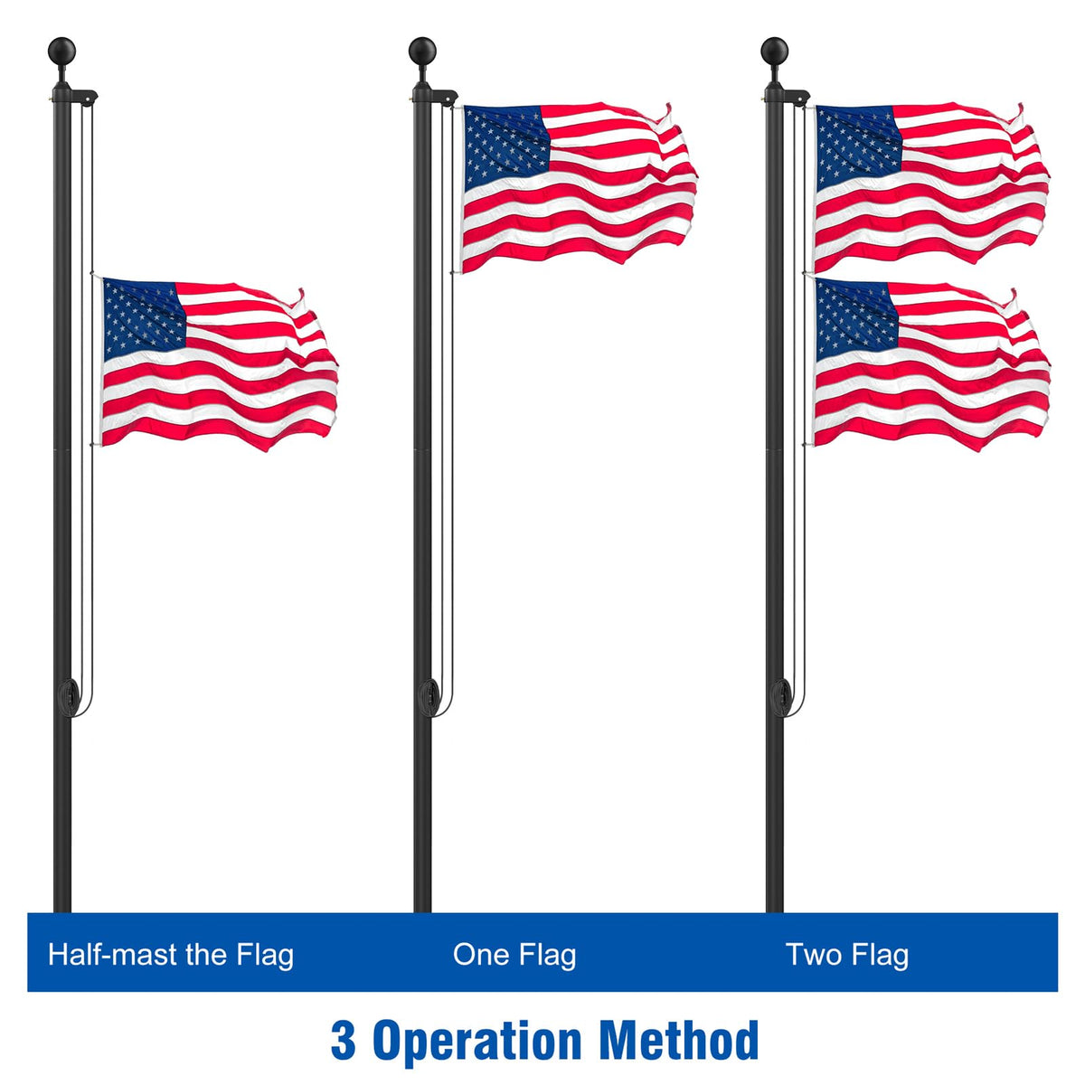 Wphold flag pole kit included 3x5 American flag with fade-resistant polyester.