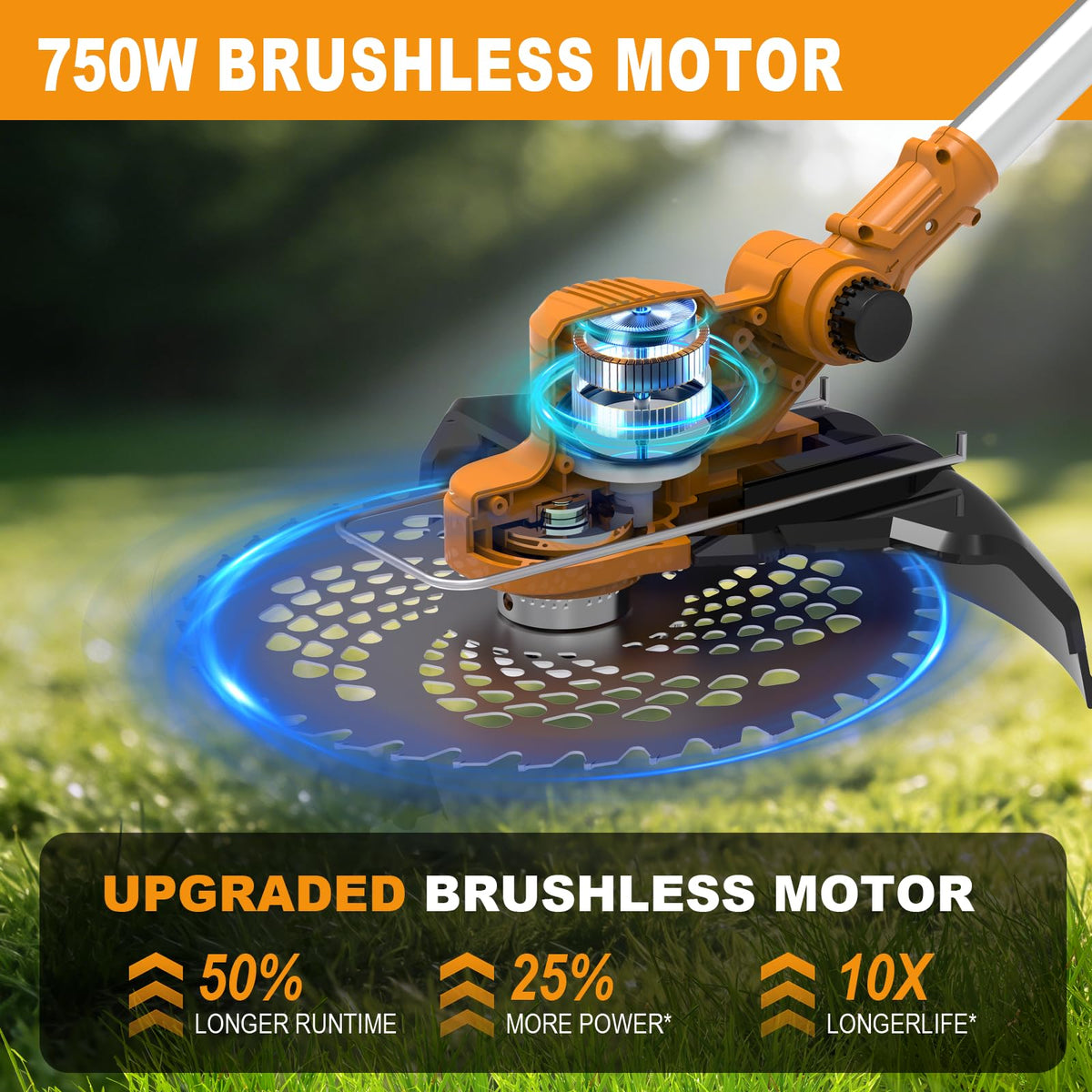 WQZXRTHY 180° swivel handle enables ergonomic trimming with precision.