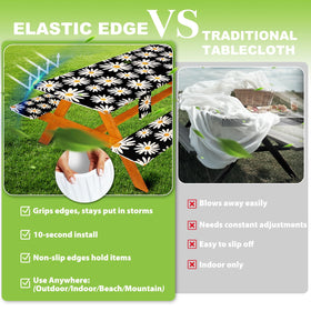 Wrakus tablecloth water and oil proof fabric shows easy wipe-clean after spills.