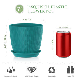 WSMKSZ blue-green pot showing drainage holes with saucer