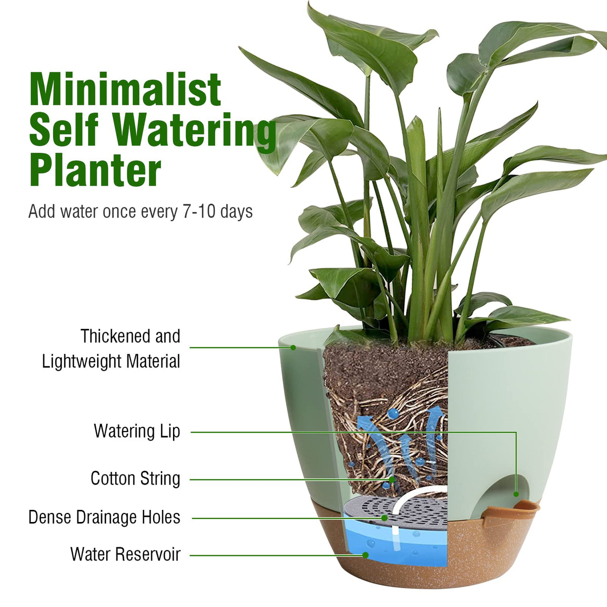 WSMKSZ ideal for indoors or outdoors on patios and balconies.