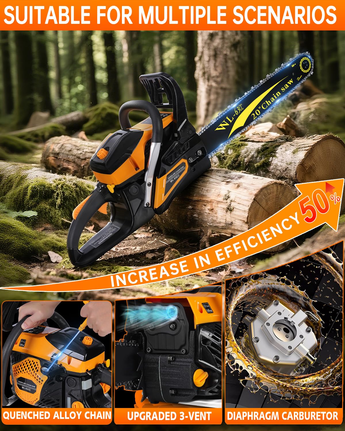 WTHW 63CC chainsaw anti-vibration handle reduces fatigue during long sessions