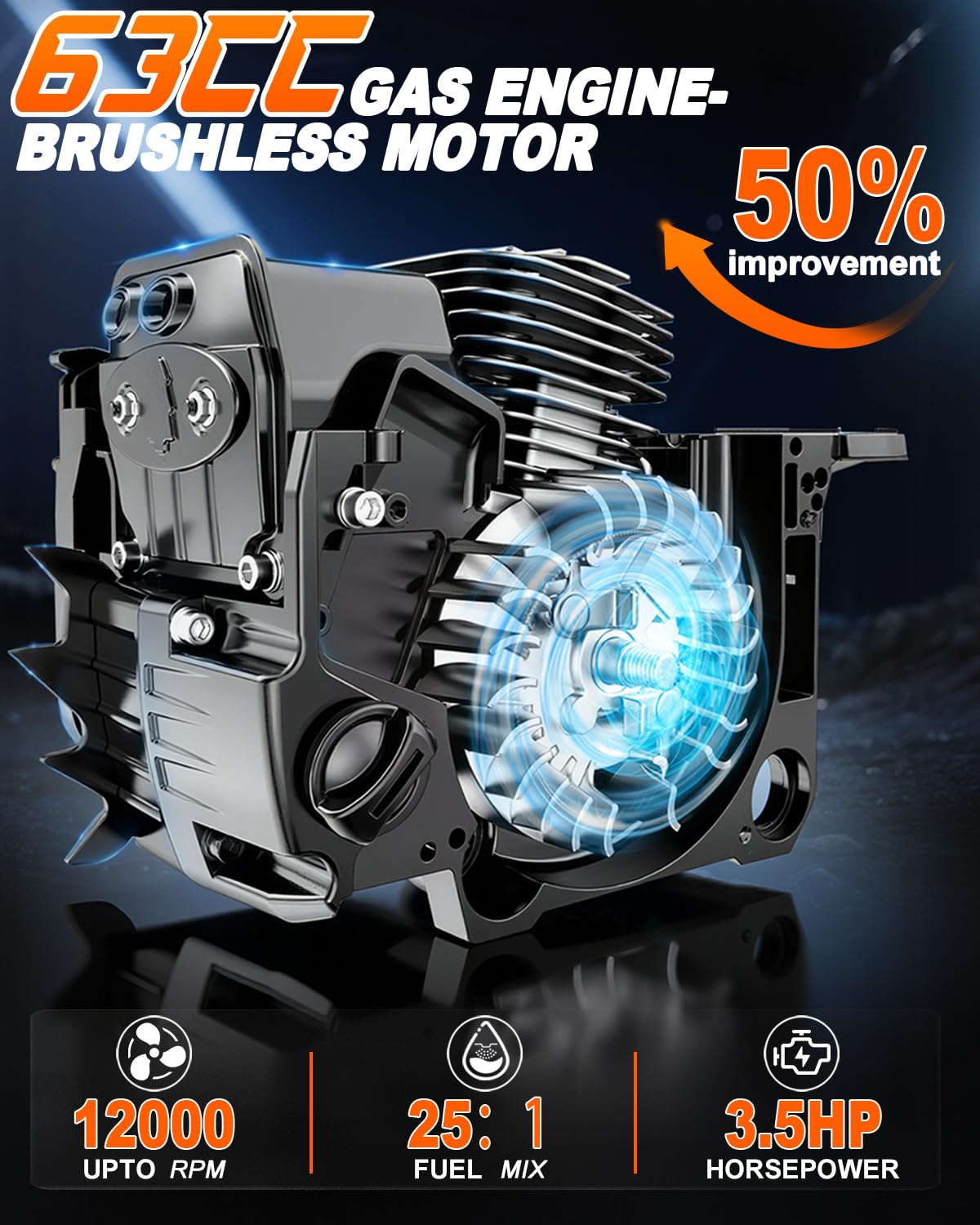 WTHW 63CC chainsaw automatic oiler maintains smooth cuts