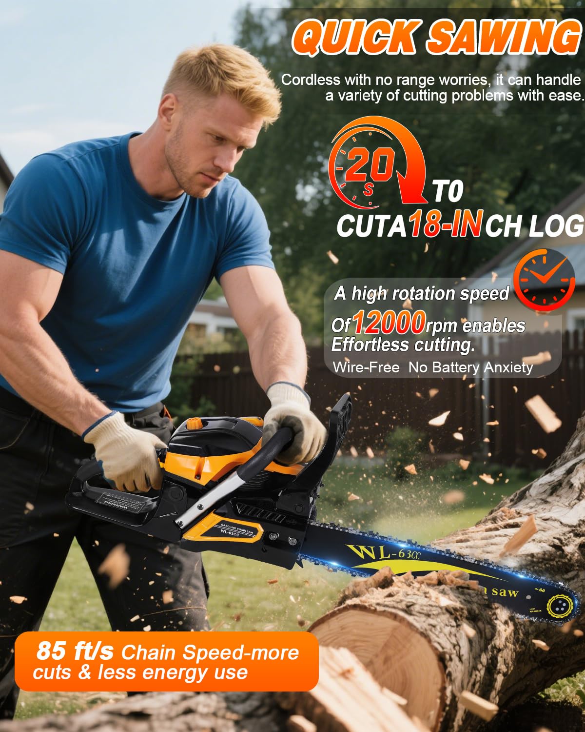WTHW 63CC chainsaw with dual 20-inch bars enables continuous cutting