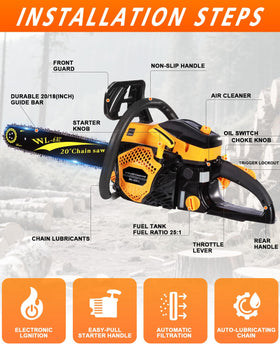 WTHW 63CC chainsaw protective cover shown with safety gear