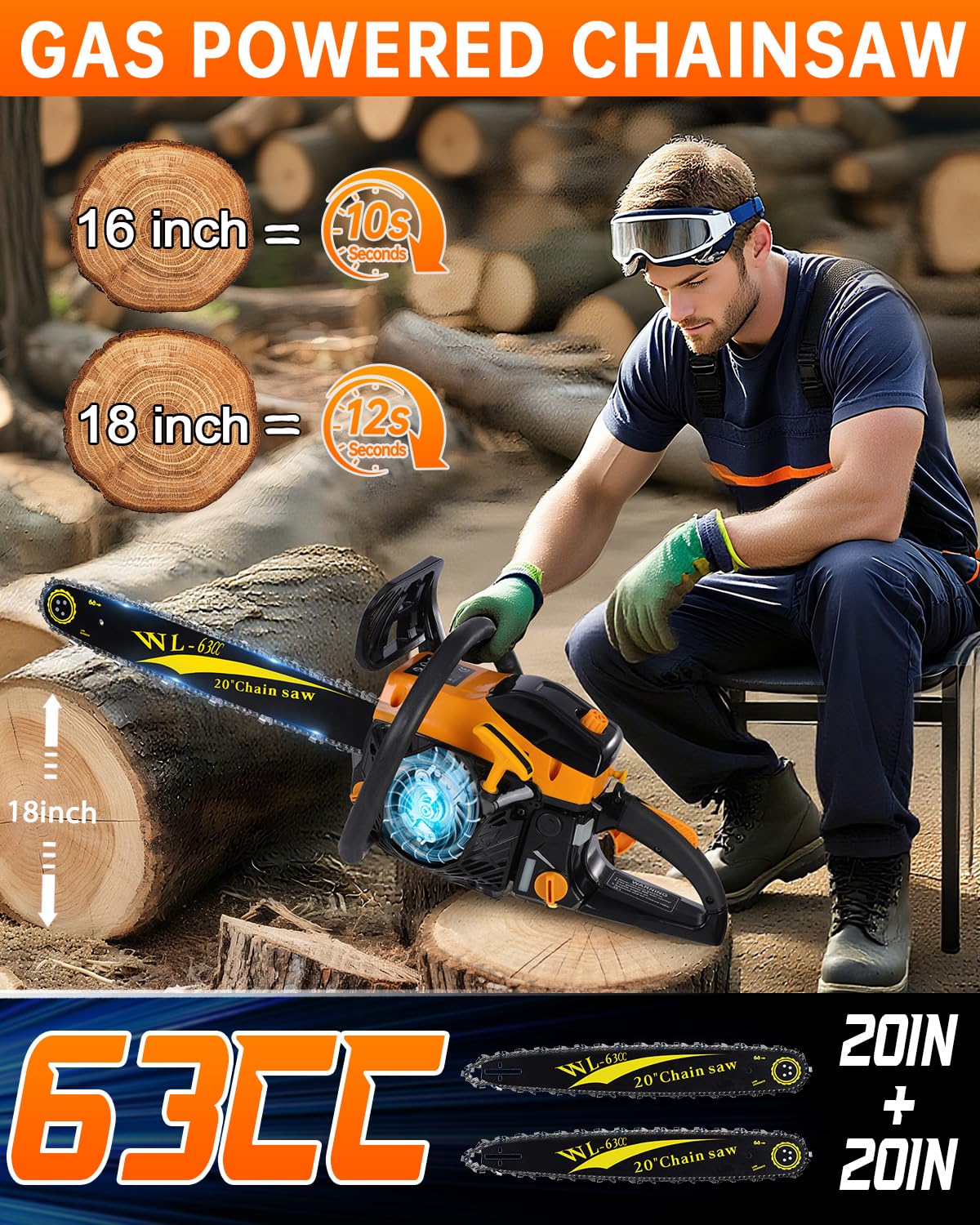 WTHW 63CC chainsaw safety features highlight fast chain brake