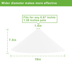 WUCYLKA Squirrel Baffle weatherproof for year-round outdoor use