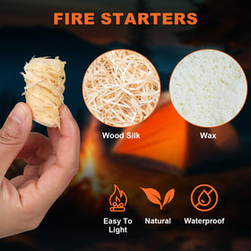 Wufoty waterproof coating maintains ignition in rain