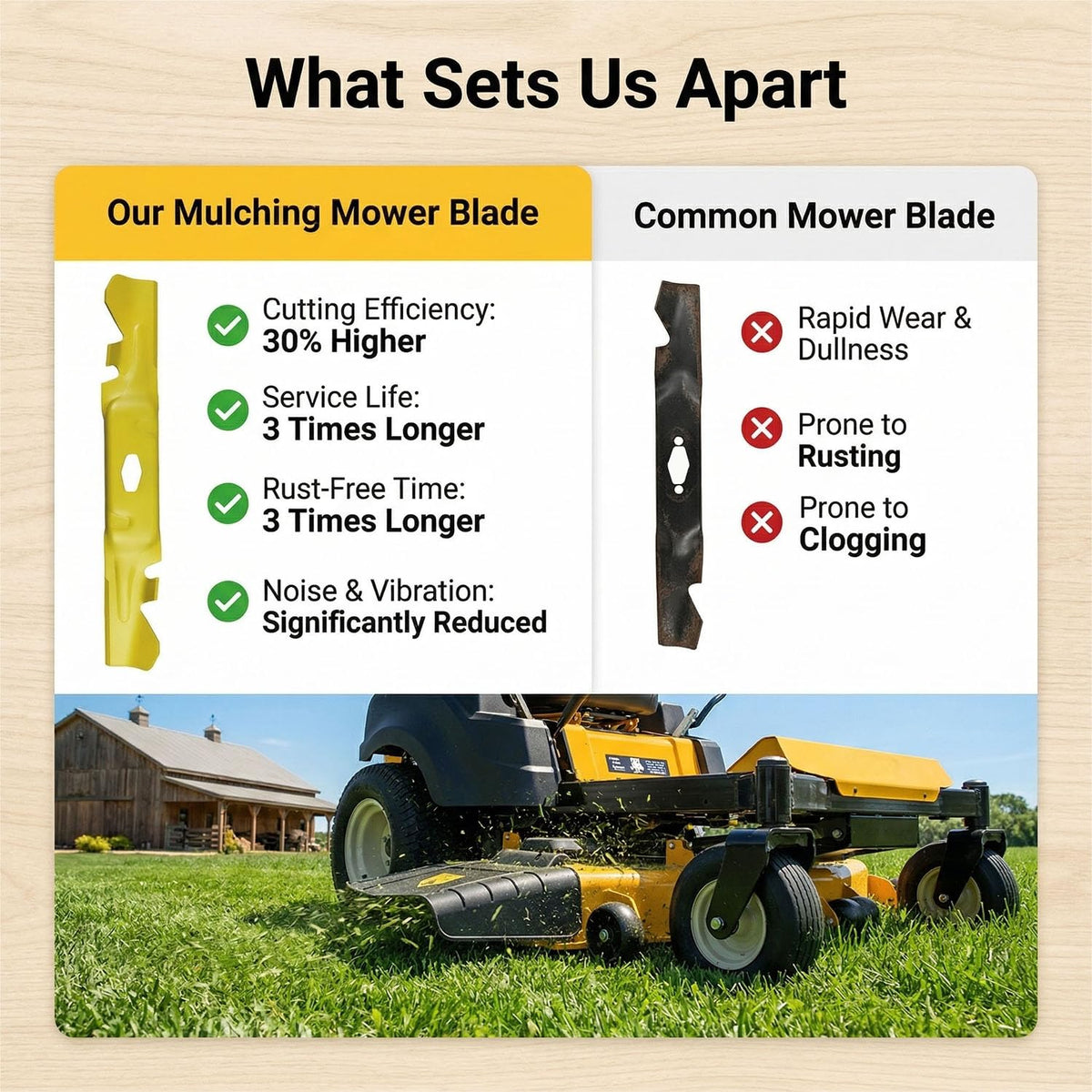 Wuples high-lift edge image demonstrating improved lift and cutting performance.